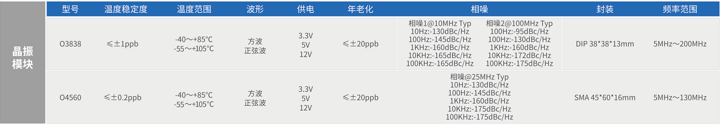 企业微信截图_17490060298503