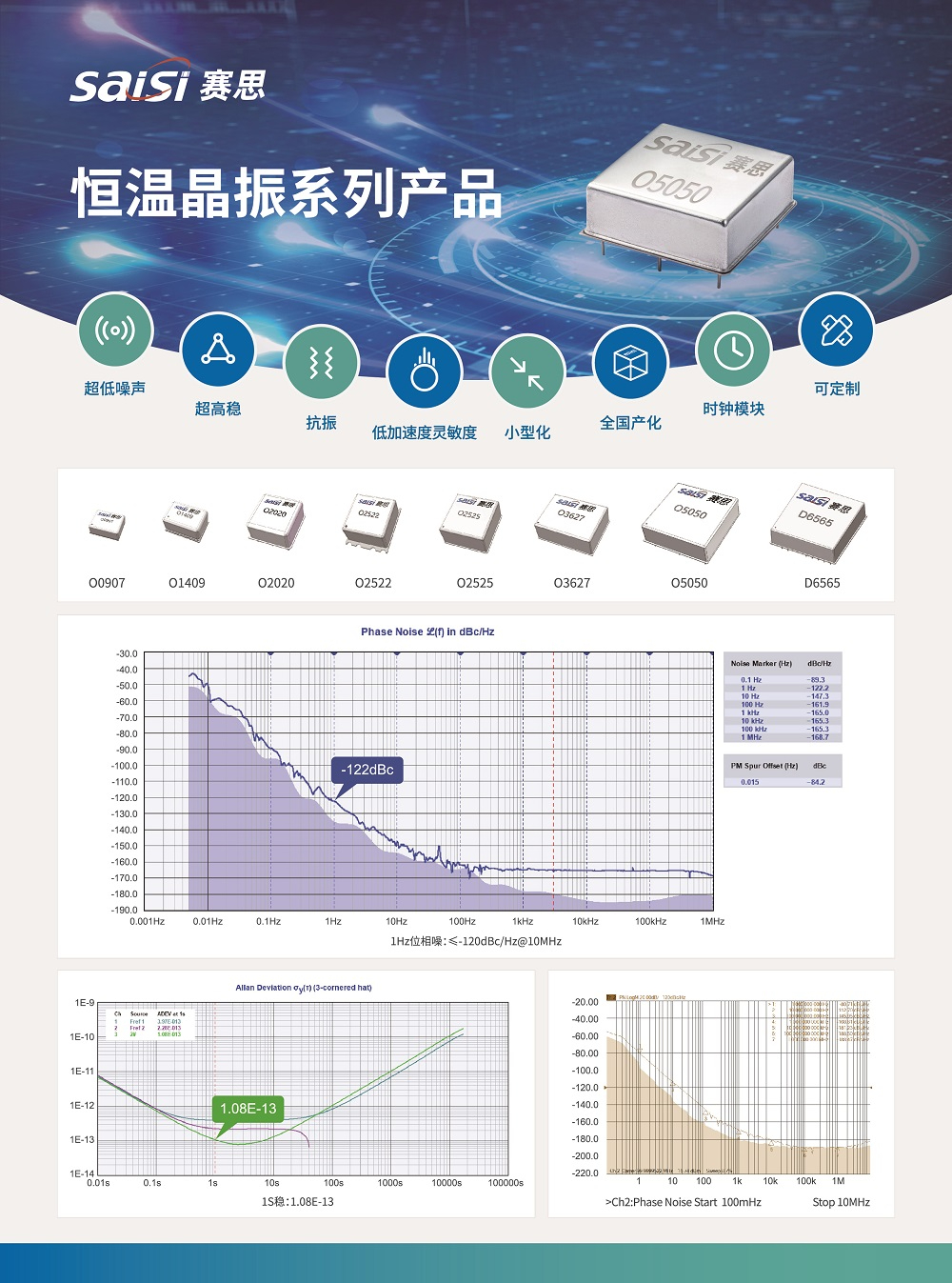晶振彩页最新版-01(1)